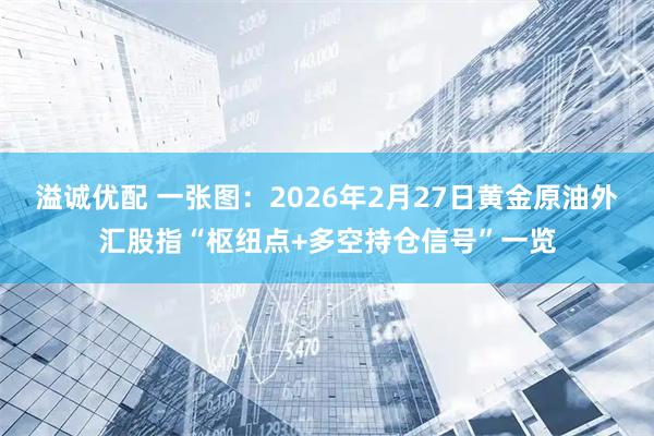 溢诚优配 一张图：2026年2月27日黄金原油外汇股指“枢纽点+多空持仓信号”一览