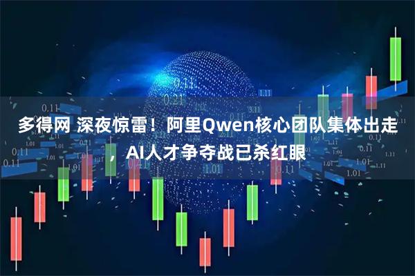 多得网 深夜惊雷！阿里Qwen核心团队集体出走，AI人才争夺战已杀红眼