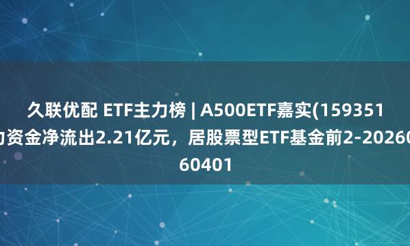 久联优配 ETF主力榜 | A500ETF嘉实(159351)主力资金净流出2.21亿元,居股票型ETF基金前2-20260401
