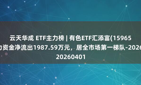 云天华成 ETF主力榜 | 有色ETF汇添富(159652)主力资金净流出1987.59万元，居全市场第一梯队-20260401